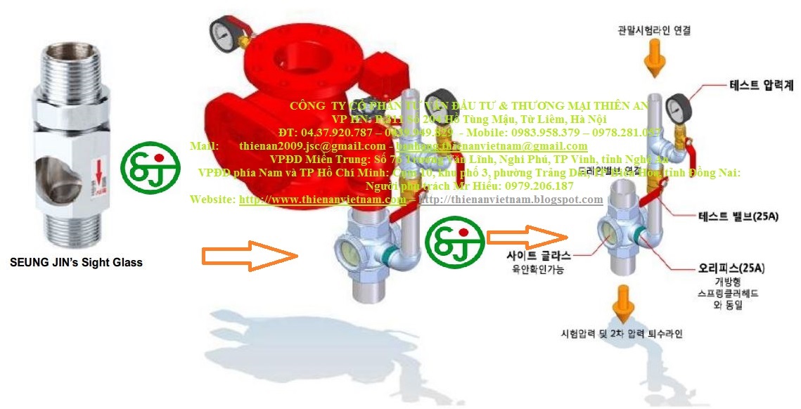 Mắt nước công nghiệp xây dựng